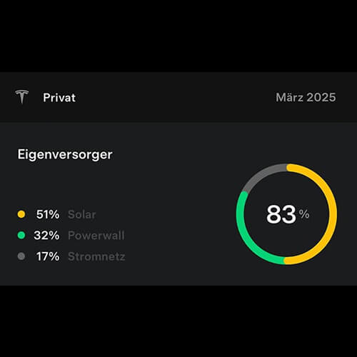 Blackcord Energy auf Instagram